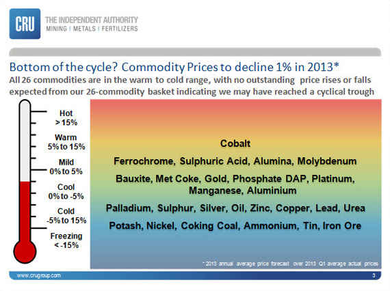 Commodity Superfast: Fall in gold and silver prices, know what is