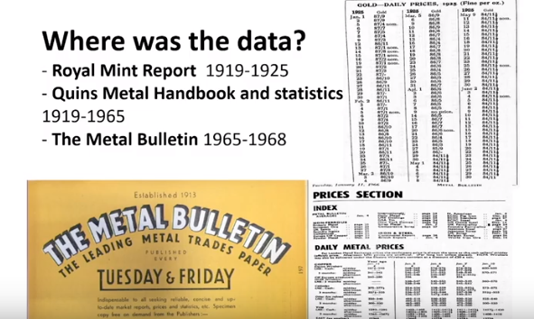 Fergal O'Connor's sources for recovering the 'lost' Gold Fixing data