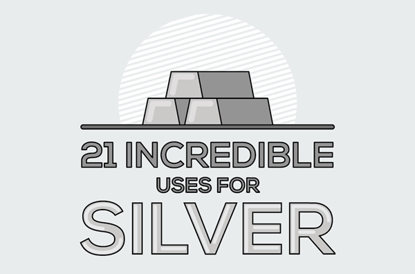 Silver uses in industry, medicine, jewelry and investment