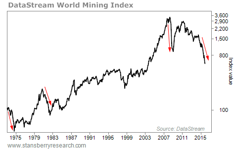 mining_index_frzeap4aee.png
