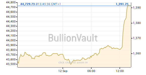 Where Did The Stimulus Money Go Chart