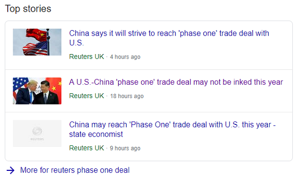 Reuters' headlines on US-China trade deal hopes, 21 Nov 2019